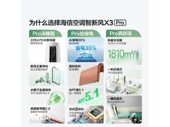 海信新风空调3匹直降2000元