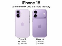 不急着抢iPhone Duo，2027苹果新品选购指南，这5款更值得关注