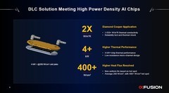 液冷成了必答题之后，从OCP看AI算力底座的下一场大考