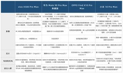 2026年影像旗舰手机排行榜，盘点今年重磅新机看哪款更对胃口