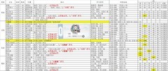 我的门派全灵宠抓取攻略