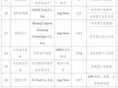 2025年第四批次通报：23款APP及SDK涉嫌侵害用户权益