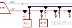 远景汽车暖气开启方法