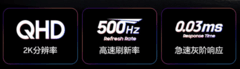 双11为什么要买顶尖电竞显示器？里面有Pro哥强大的秘密