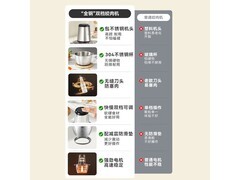 京东京造多功能绞肉机到手仅89.1元