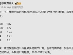 华为2025年强势复苏：Mate与nova系列领跑，高端化战略成效显著