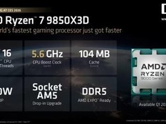AMD发布Ryzen 7 9850X3D旗舰处理器，Zen 5架构+96MB缓存强势升级