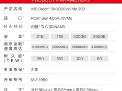 闪迪SN3000 1TB SSD限时554元