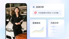 企业直播怕违规？复盘凭感觉？火山引擎用AI 补齐三大能力