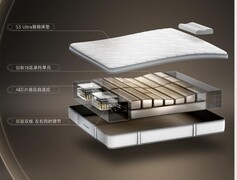 Stareep希瑞亮相2026 CES现场：AI重构睡眠体验，破解行业伪智能困局