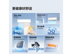 海信舒适家空调1.5匹到手1250元