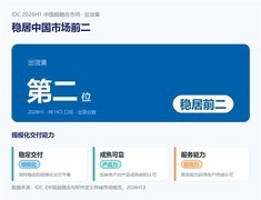 关键行业再登顶！浪潮数据超融合出货量国内前二，兼顾虚拟化替换与AI承载