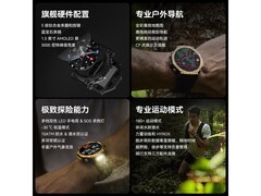 AMAZFIT T-Rex 3 Pro智能手表直降938元