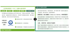 从参数比拼到体系制胜，纽恩泰获评全球空气能领军品牌