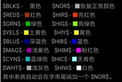 奇谭客栈指令全攻略