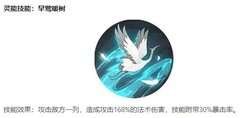 少年西游记2白居易阵容搭配攻略