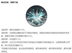少年西游记2白居易阵容搭配攻略