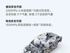 小米SU7 2026款启动小订 售21.59万起搭载激光雷达与897V高压平台