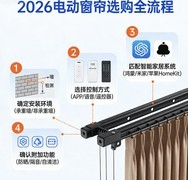2026年高端旗舰电动窗帘十大品牌大公开！