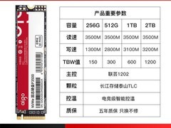 爱国者M2 NVMe固态硬盘1TB