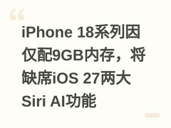 iPhone 18系列因仅配9GB内存，将缺席iOS 27两大Siri AI功能