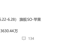iPhone 17系列上市近一年销量破3630万台，距4000万目标仅一步之遥