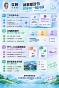鸿蒙版豆包重磅升级：2.1 Lite/Pro双模型加持，订阅、工作任务等能力落地