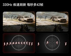 护眼电视推荐：观影游戏一机兼顾，打造客厅全场景影音中心