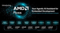 工作量从几天缩至几小时！AMD推出智能体AI助手Ross 专治硬件开发痛点