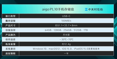 苹果手机如何备份最方便，推荐几款U盘推荐aigo PL10手机存储盘