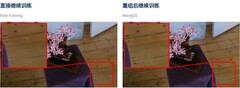 摩尔线程前沿成果ReorgGS：以极小工程改动，提升3DGS渲染画质与效率