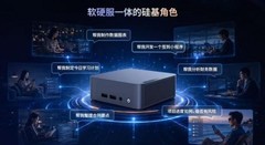 迷你AI主机哪个好？建议把可成长性写进购机理由