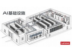 国内AI基础设施头部公司有哪些？看联想集团的混合式AI实践
