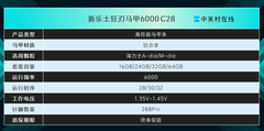 2000元预算DDR5内存买哪个 新乐士狂刃马甲6000 C28 16G（8Gx2）值得推荐