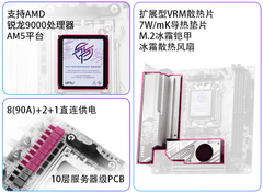 微星发布AMD首款纯白ITX主板MPG B850I EDGE TI WIFI刀锋 钛