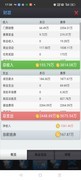 篮球经理新手必看：球馆升级攻略