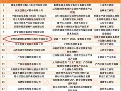 北摩高科入选新质生产力科技创新典型案例，引领航空航天产业升级