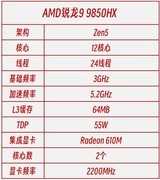 AMD锐龙9 9850HX评测：Zen5架构的真性能怪兽