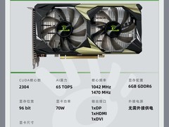 华硕万丽RTX5060显卡活动价低至1319元