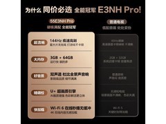 海信55E3NH-PRO电视钜惠
