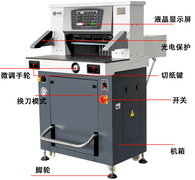 歌派QZ-5310Y图文店长期使用靠谱吗？用过的都说好