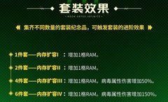 霓虹深渊：无限毒套测评