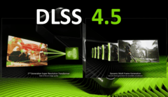 CES2026：华硕显卡完美驱动NVIDIA DLSS 4.5黑科技