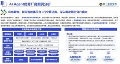北电数智借新天智能体平台深化场景落地，获评AI Agent 领域权威认可