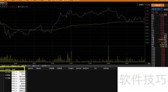 中国放心股模拟炒股指南