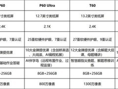2026小学生学习机怎么选：从一年级到六年级的选购参考