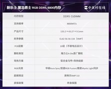 4000元以上高端DDR5内存推荐 新乐士这款性能、颜值都在线