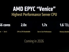AMD计划2026年推出Zen 6架构EPYC处理器Venice