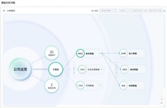 敏感数据识别智能体权威实测，谁是真正能打的实力派？