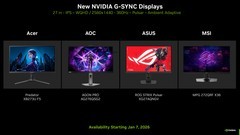 CES 2026：G-SYNC Pulsar 显示器推出
